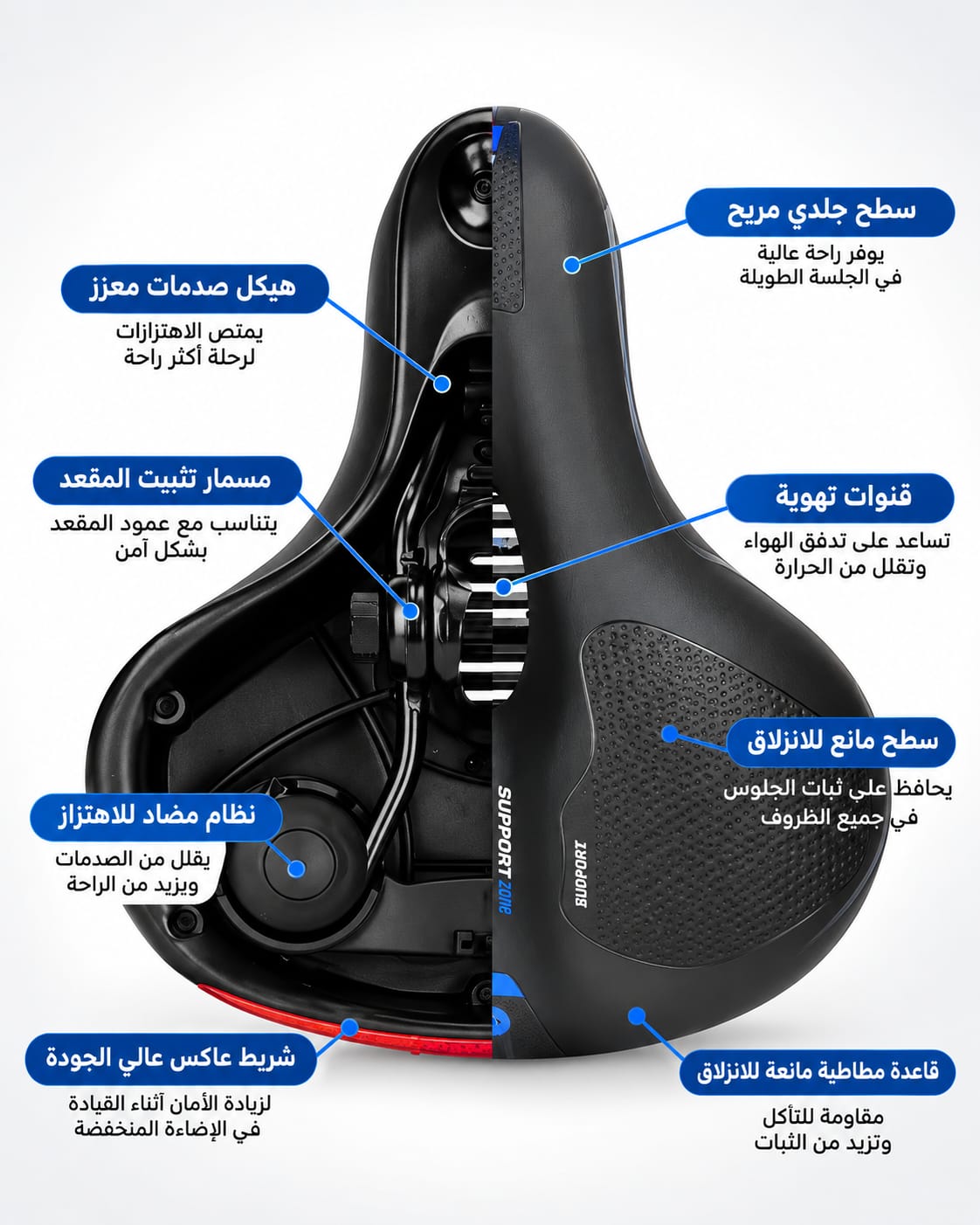 Medical Saddle